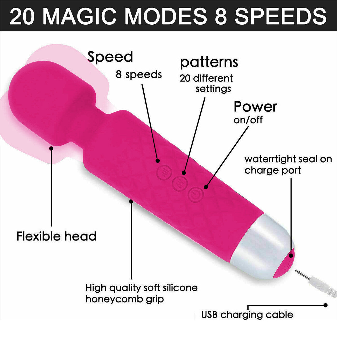 The Only Massage Wand You Need ✨ 20 Vibrating Modes | USB Rechargeable
